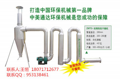 办一个小型木炭工厂需要投资多少钱？